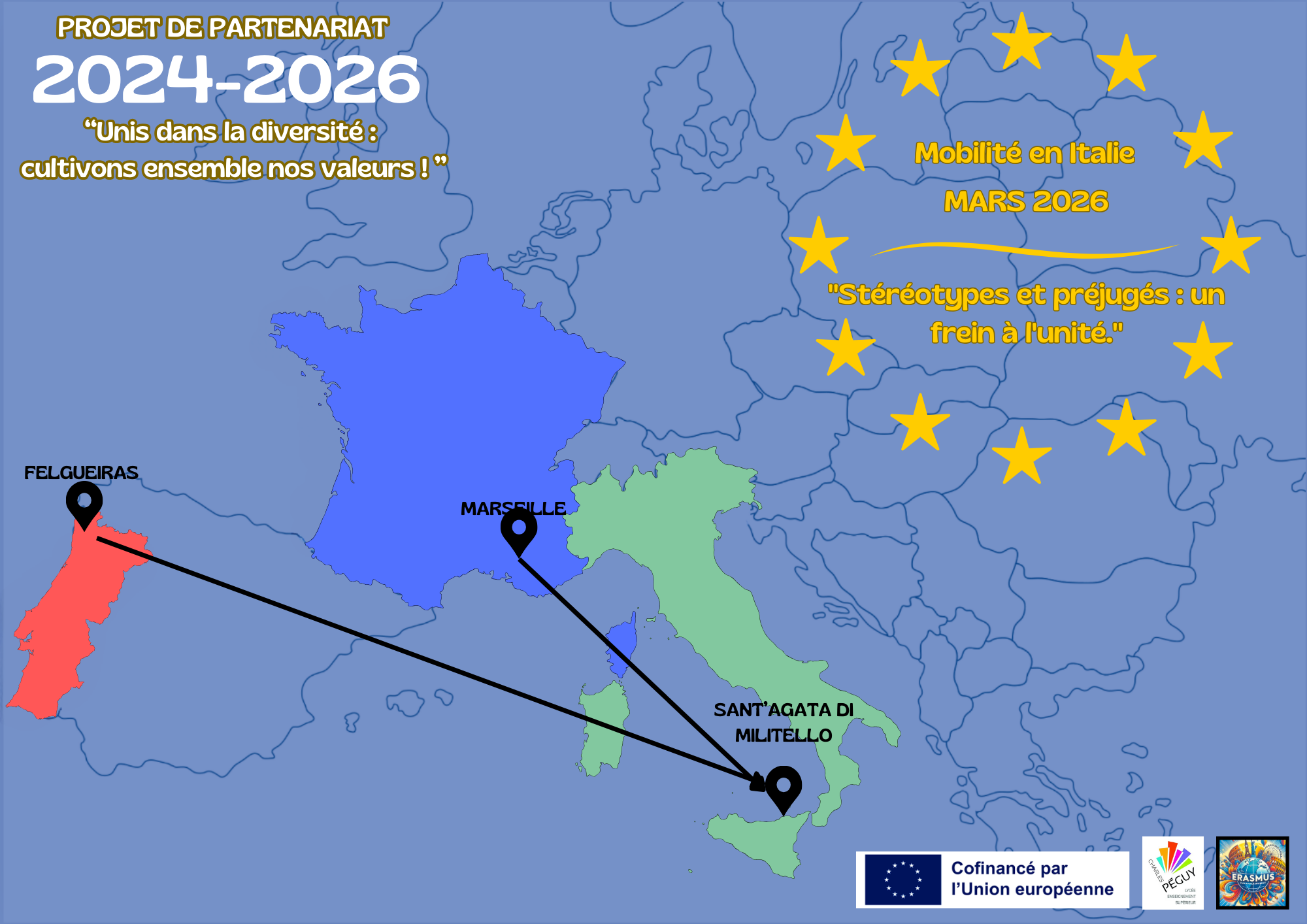 Mobilité en Italie : "Stéréotypes et préjugés : un frein à l'unité !"