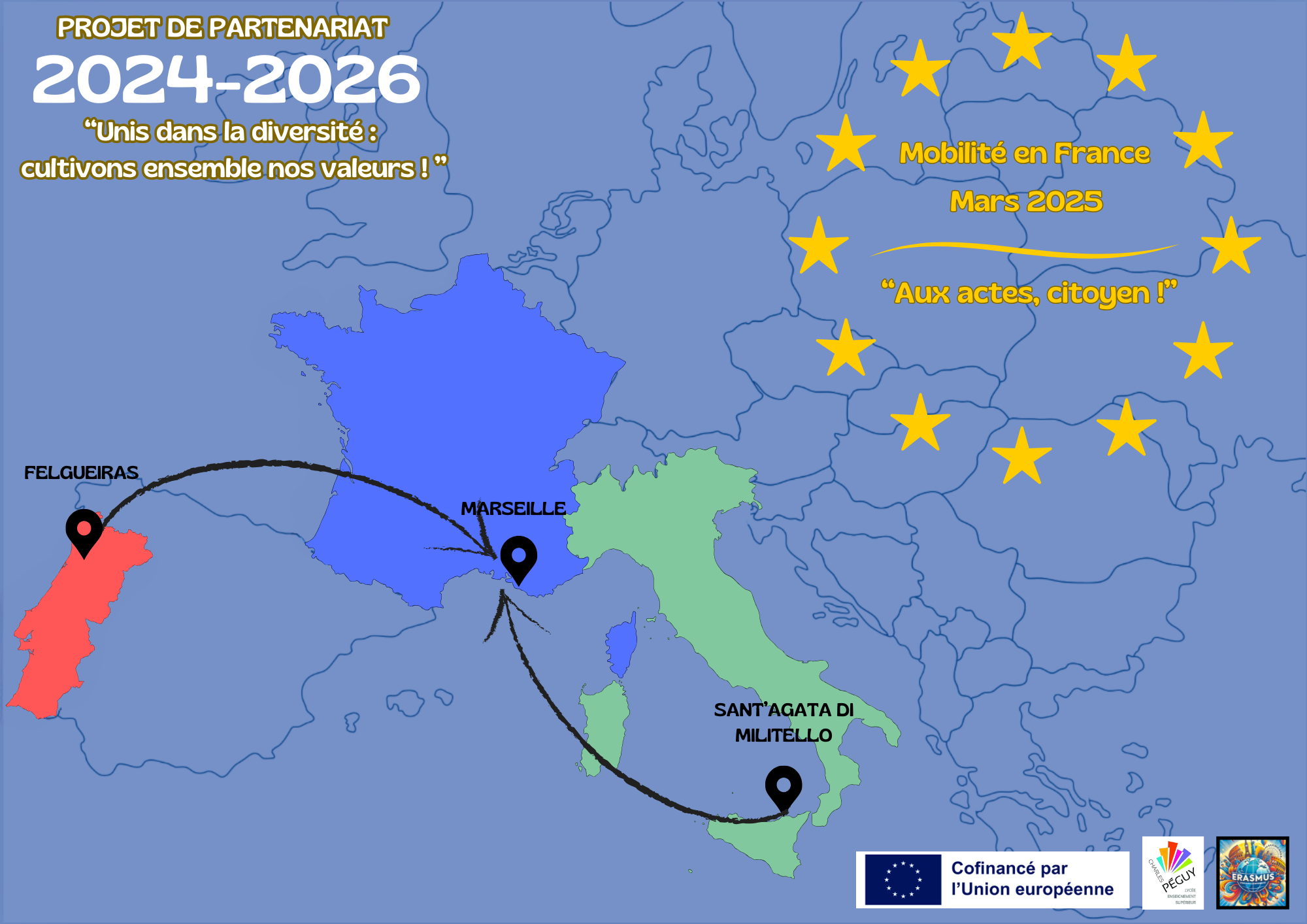 Mobilité à Marseille « Aux actes citoyens ! »