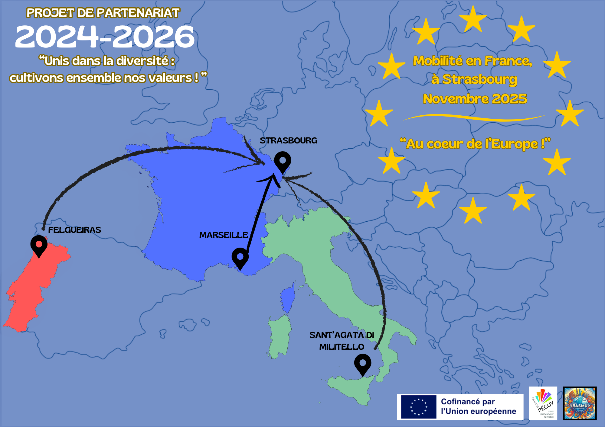 Mobilité à Strasbourg « Au cœur de l’Europe ! »